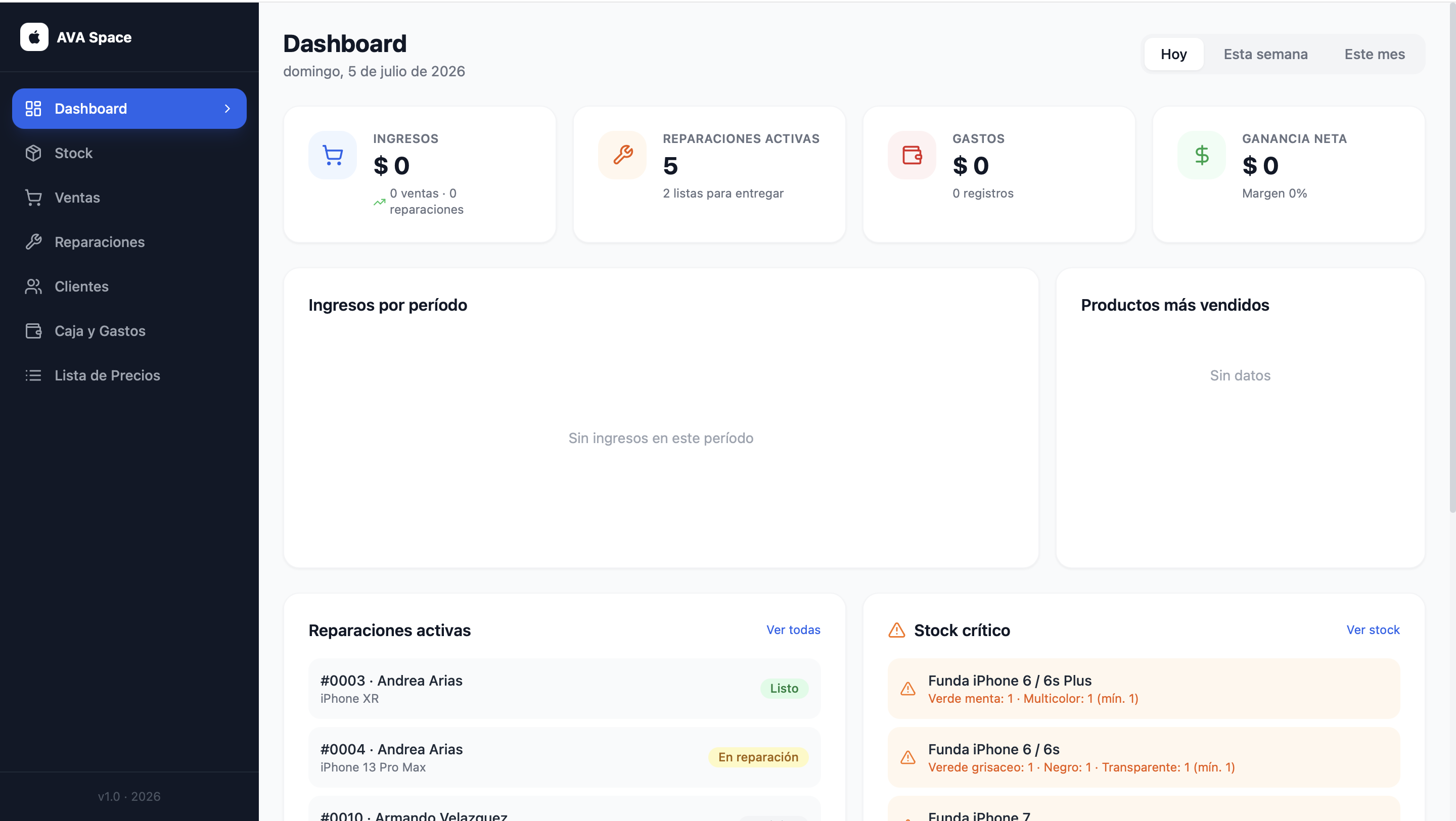AVA Space — dashboard de gestión