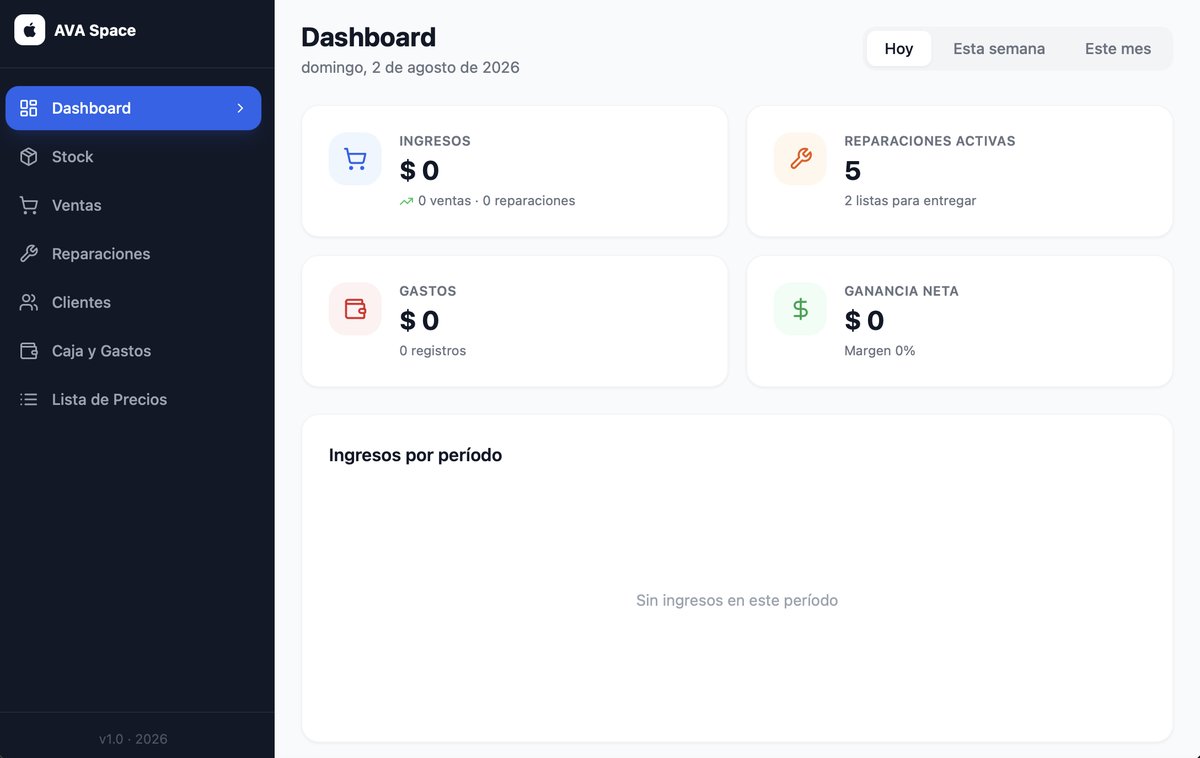 Apple Service Salta — dashboard de gestión